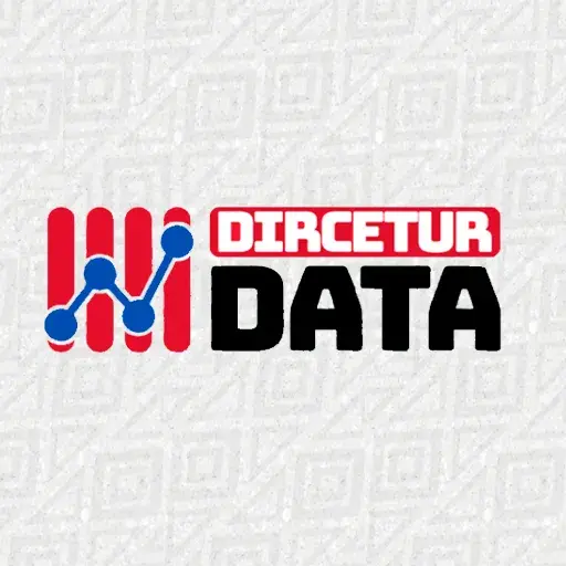 DIRCETUR Amazonas 2 DIRCETUR Data Icono